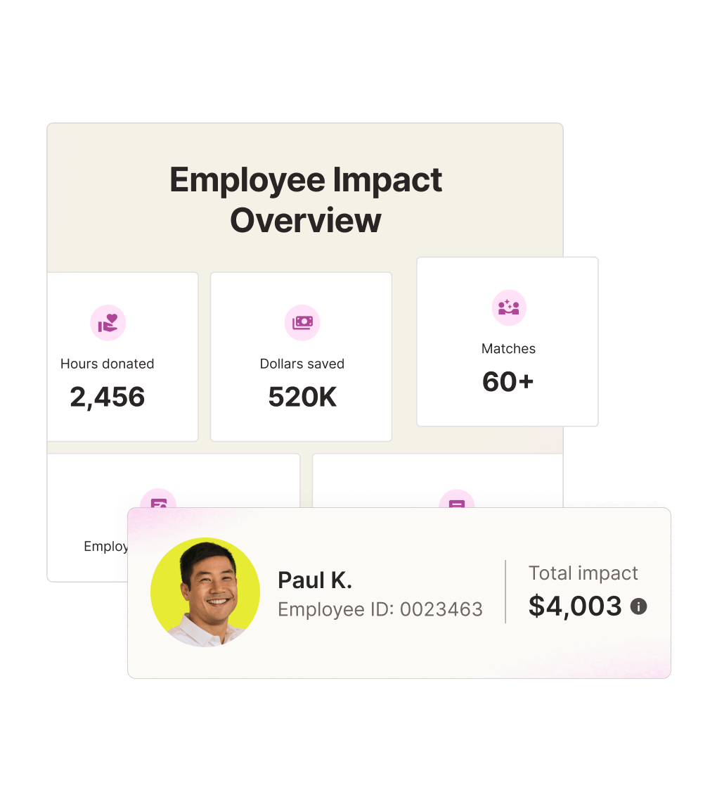Employee Giving 