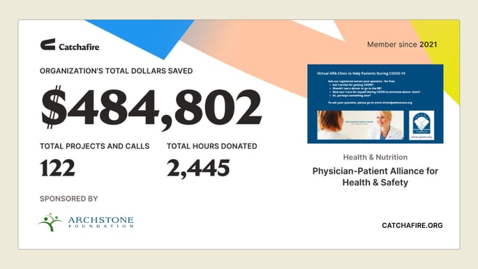 Impact Card of Physician-Patient Alliance for Health & Safety on Catchafire