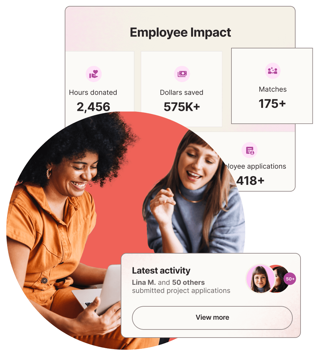 Digital Employee Experience Platform